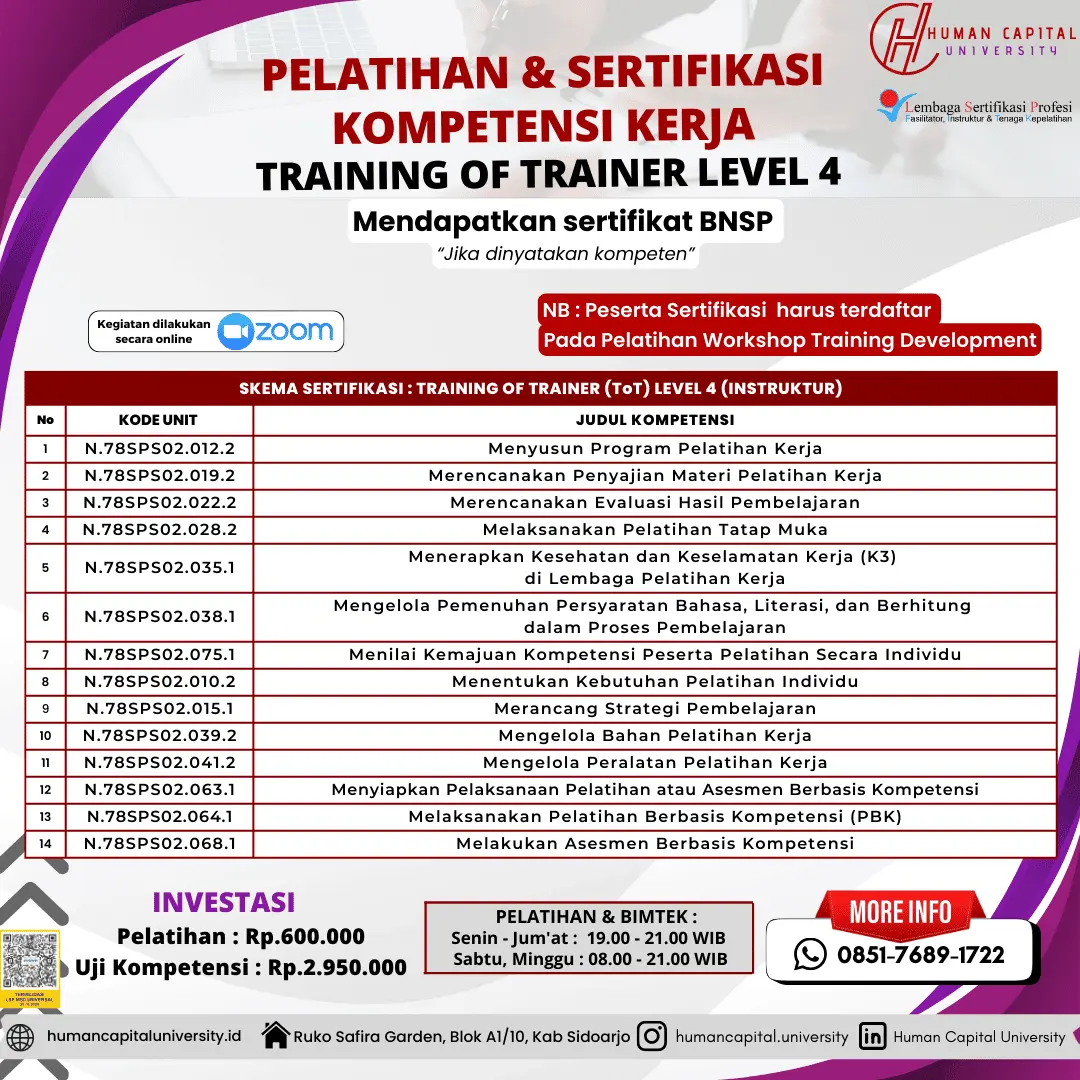 Training of Trainer Level 04