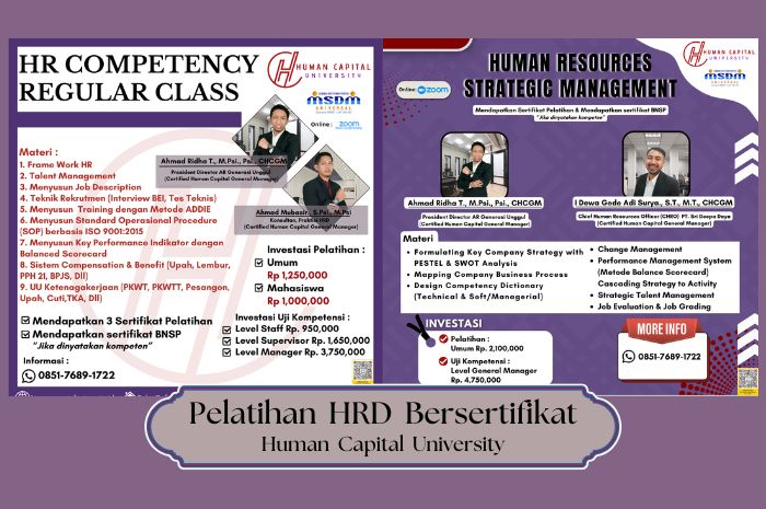 Pilihan program Pelatihan HRD bersertifikat di Human Capital University