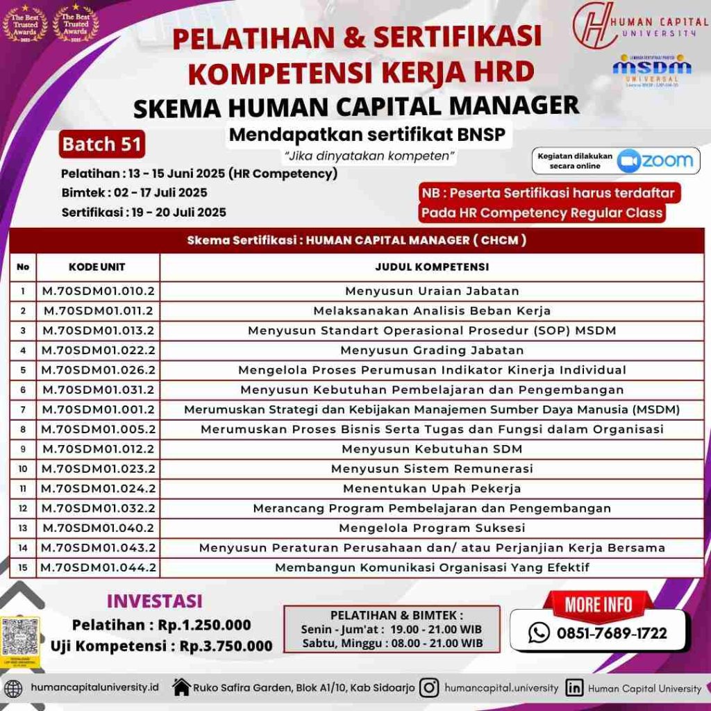Pelatihan dan Sertifikasi HR Human Capital University