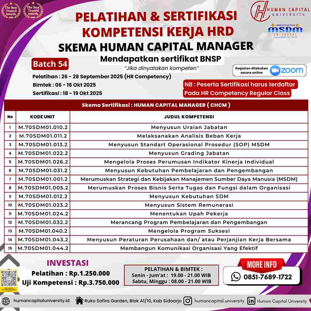 Sertifikasi HRD Manager