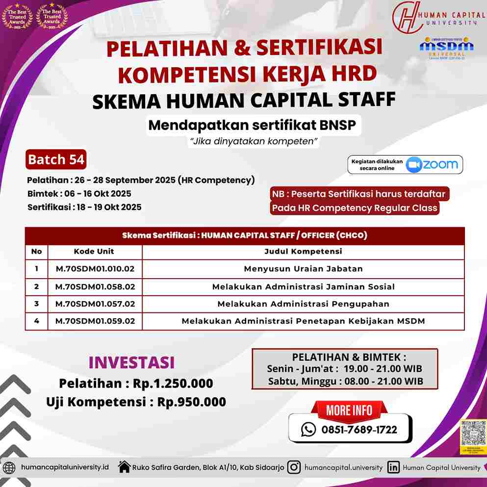 Sertifikasi HRD Staff