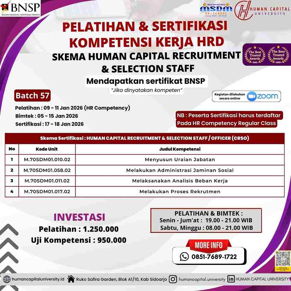 Sertifikasi HRD Recruiter