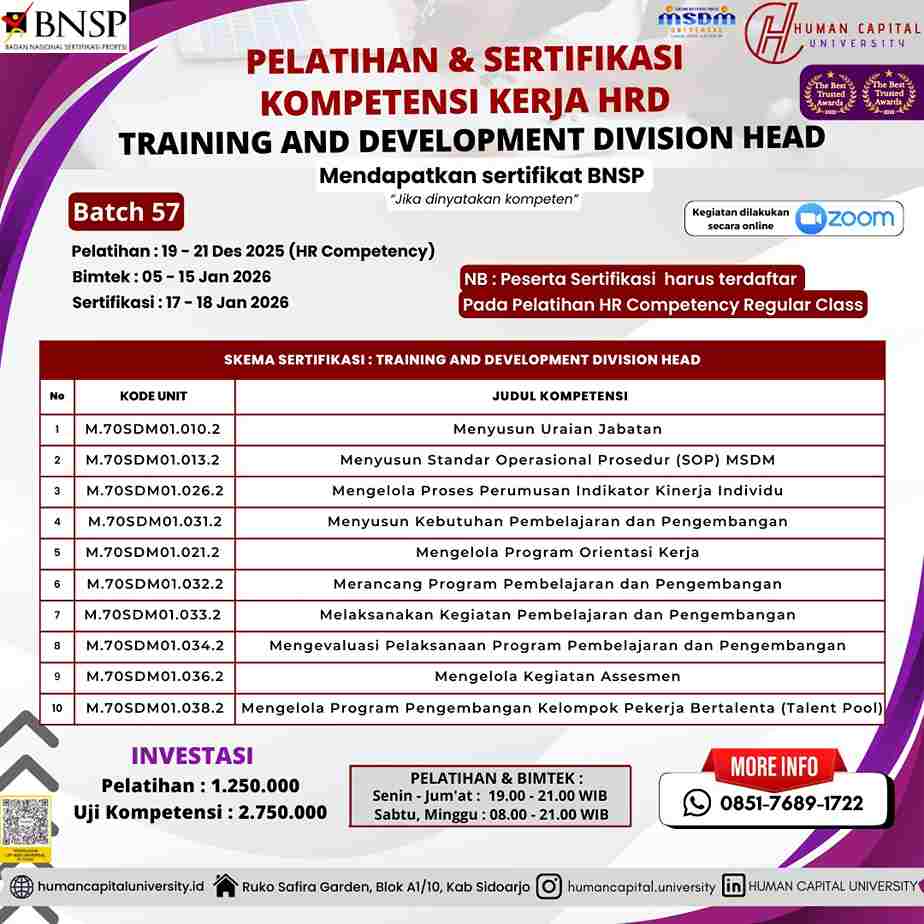 Sertifikasi Training Development Division Head