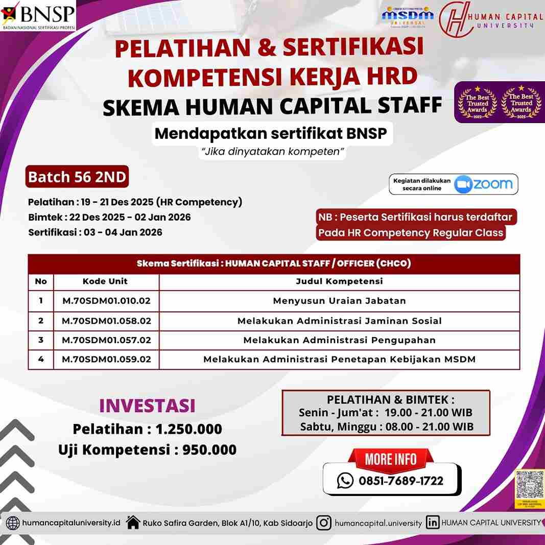Sertifikasi HR Staff