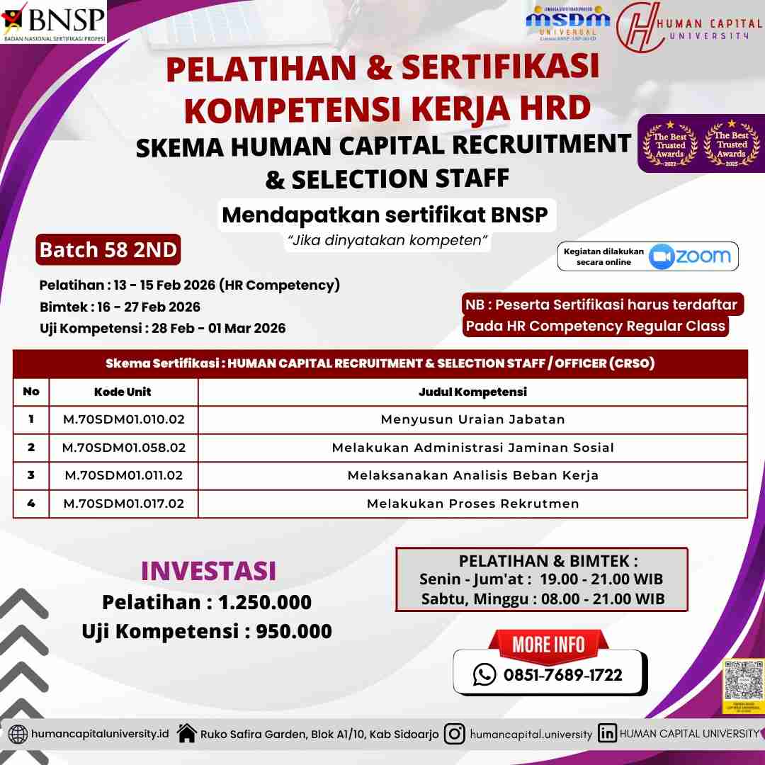 Sertifikasi HRD Recruiter