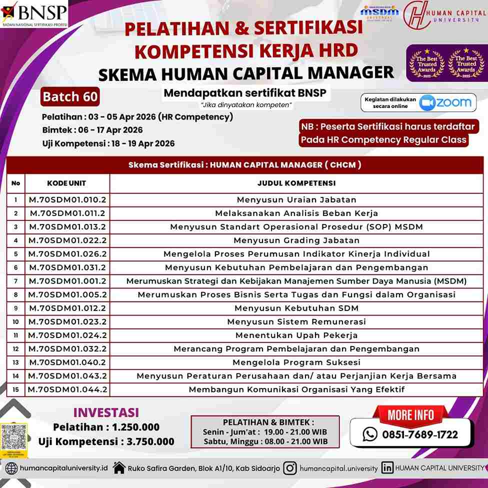Sertifikasi HRD Manager BNSP