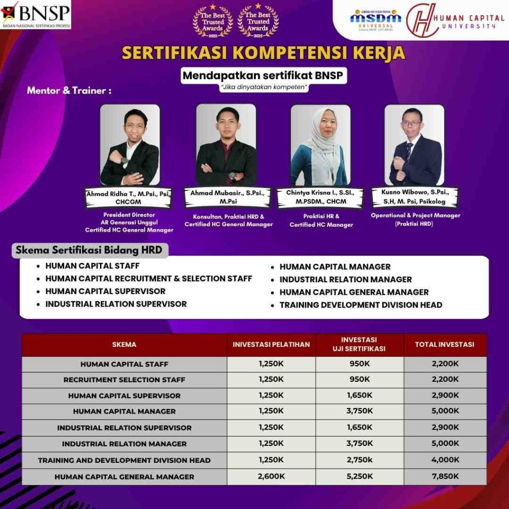 Skema Sertifikasi HR BNSP Bersama Human Capital University