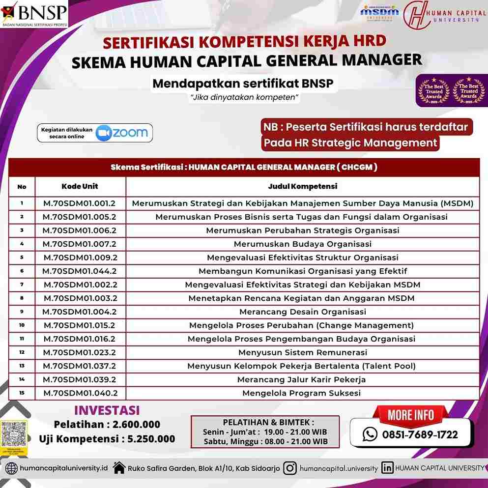 Sertifikasi HRD General Manager BNSP