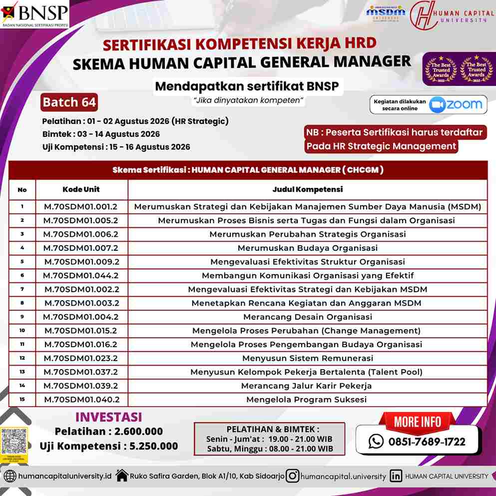 Sertifikasi HR General Manager BNSP