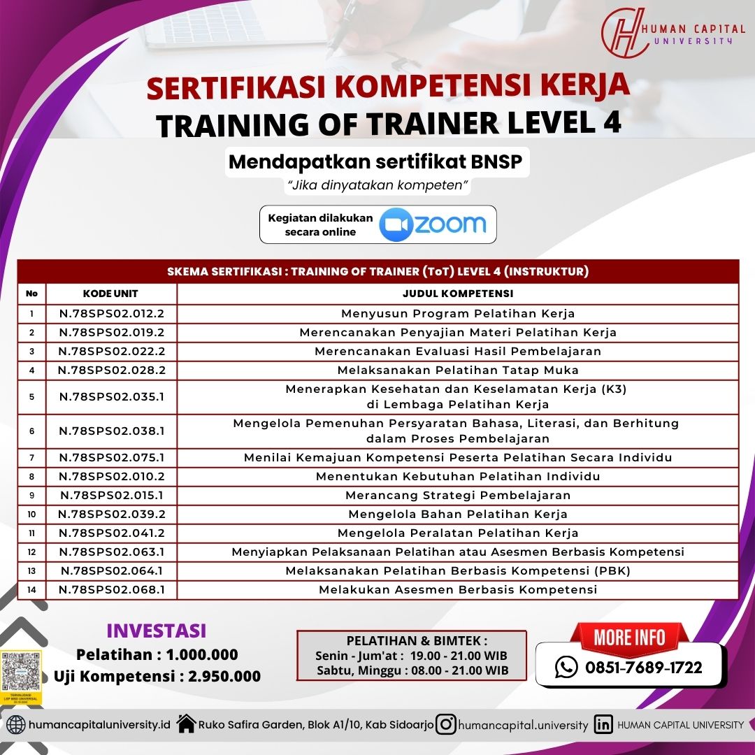 Training of Trainer (ToT) Level 04