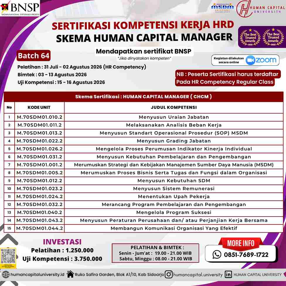 Sertifikasi HRD Manager BNSP