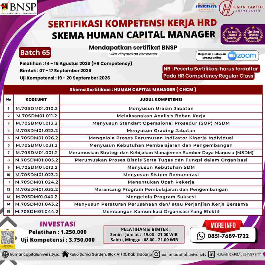 Sertifikasi HR Manager BNSP