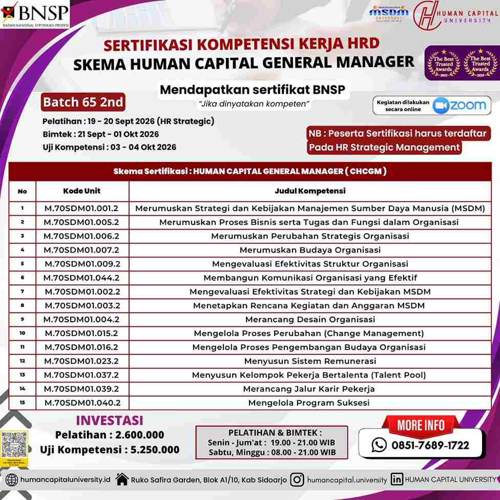 Sertifikasi HR General Manager BNSP