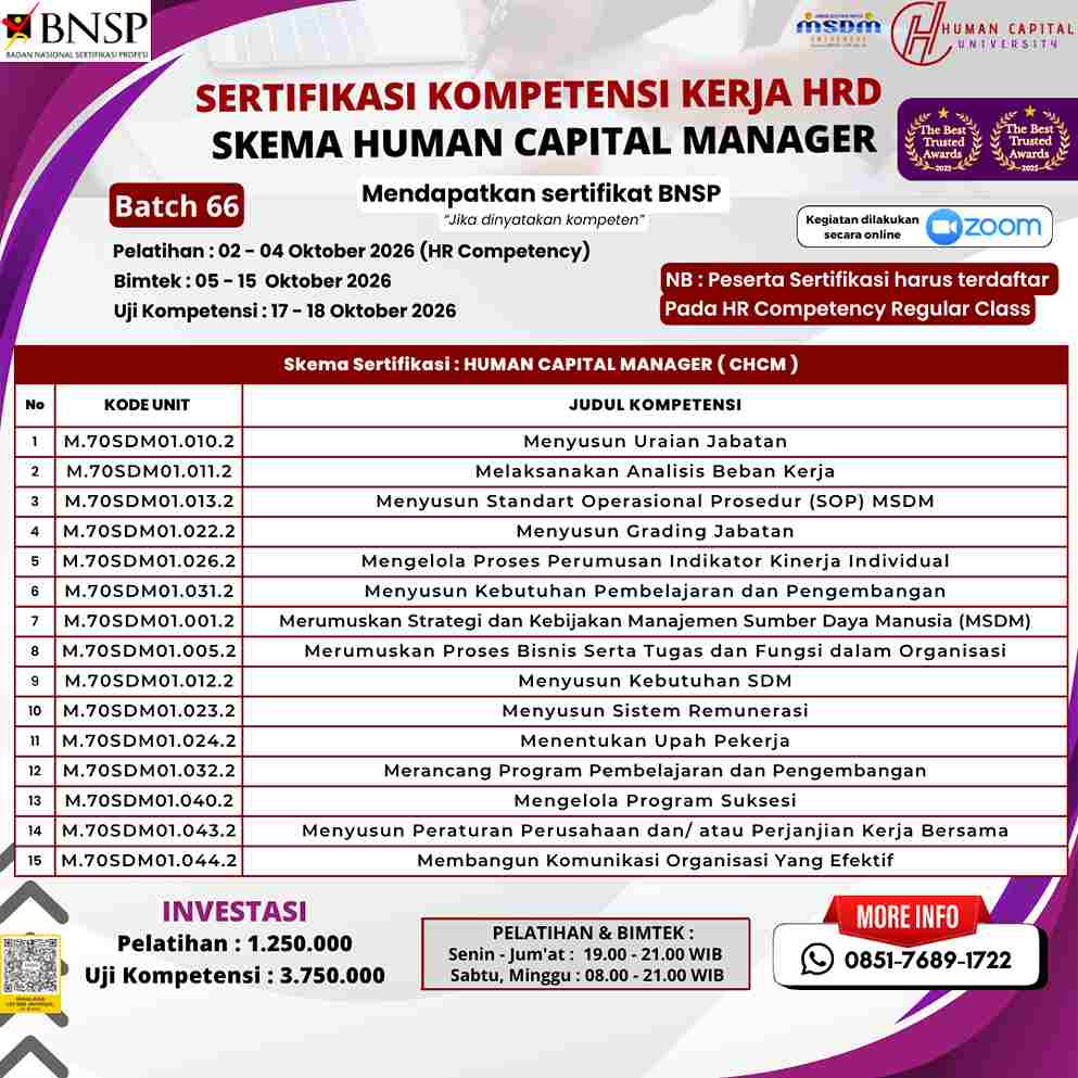 Sertifikasi HRD Manager BNSP