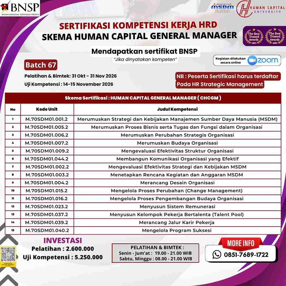 Sertifikasi HR General Manager BNSP
