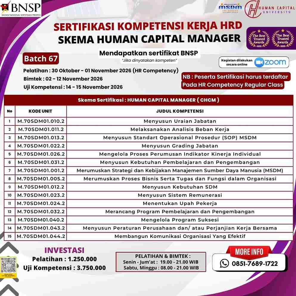 Sertifikasi HRD Manager BNSP