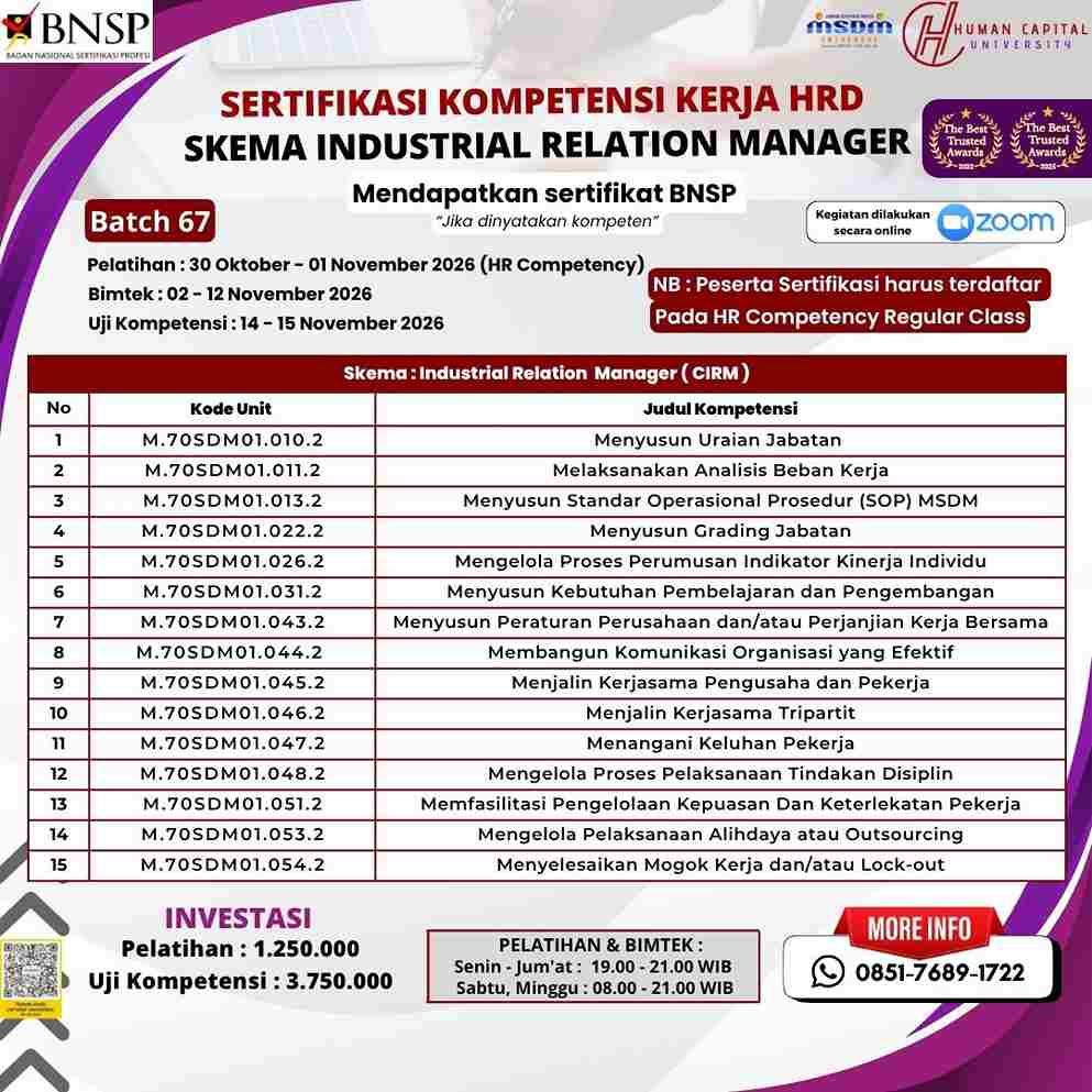 Sertifikasi Hubungan Industrial Manager BNSP